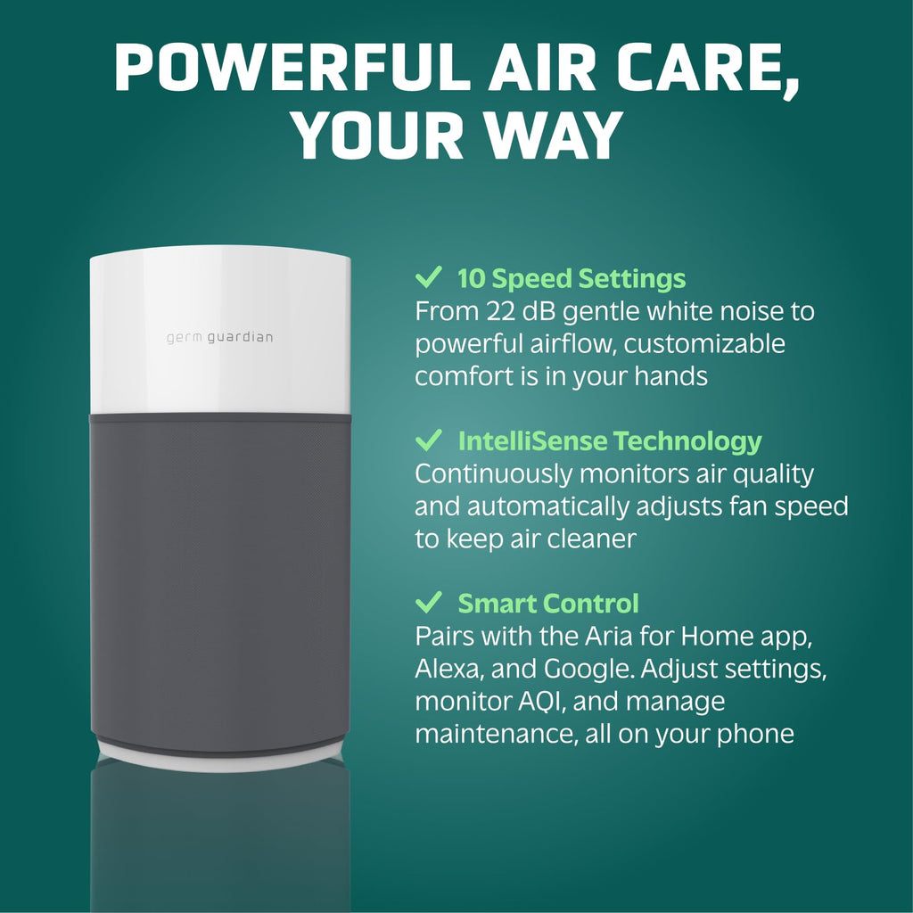 GermGuardian AirSafe+ XL Air Purifier for Bedroom and Home - UV-C - 360-Degree True HEPA Filter - Filters Pet Dander, Dust, Pollen, Smoke - Air Quality Monitor - AC3200 - Gray & White