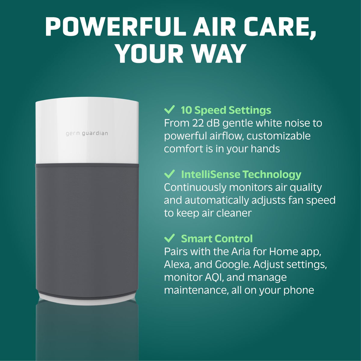 GermGuardian AirSafe+ XL Air Purifier for Bedroom and Home - UV-C - 360-Degree True HEPA Filter - Filters Pet Dander, Dust, Pollen, Smoke - Air Quality Monitor - AC3200 - Gray & White