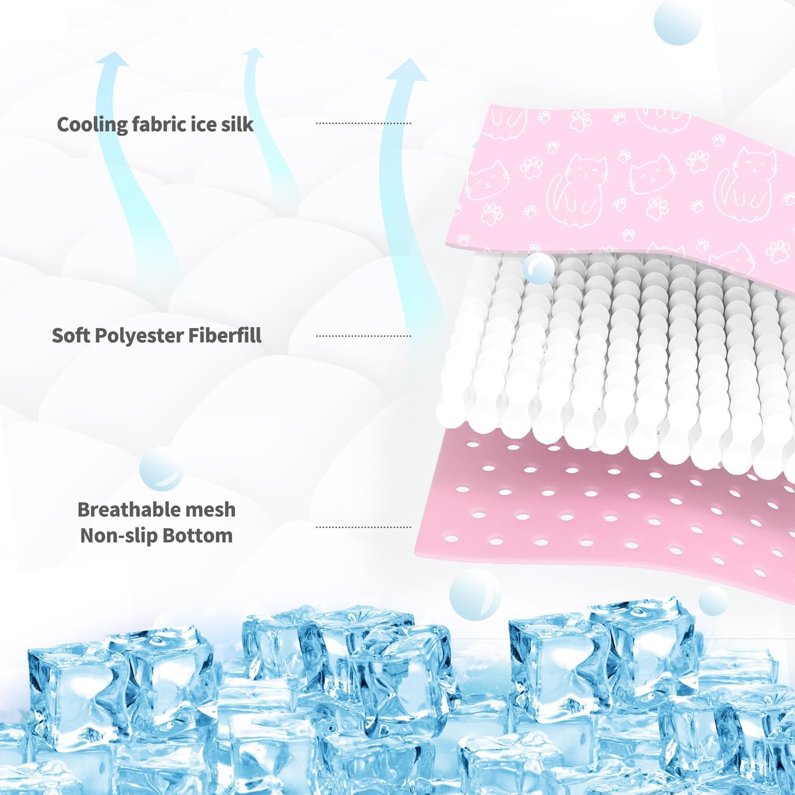 NWK Pack of 4 Pet Cooling Mat Q-Max>0.345 for Dogs & Cats (Pink Cat, M)