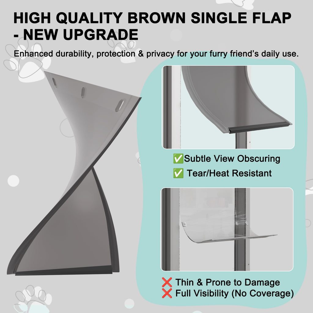 Sliding Door Dog Door Insert,07"x 11" Flap Insert Size for Doggy Doggie
