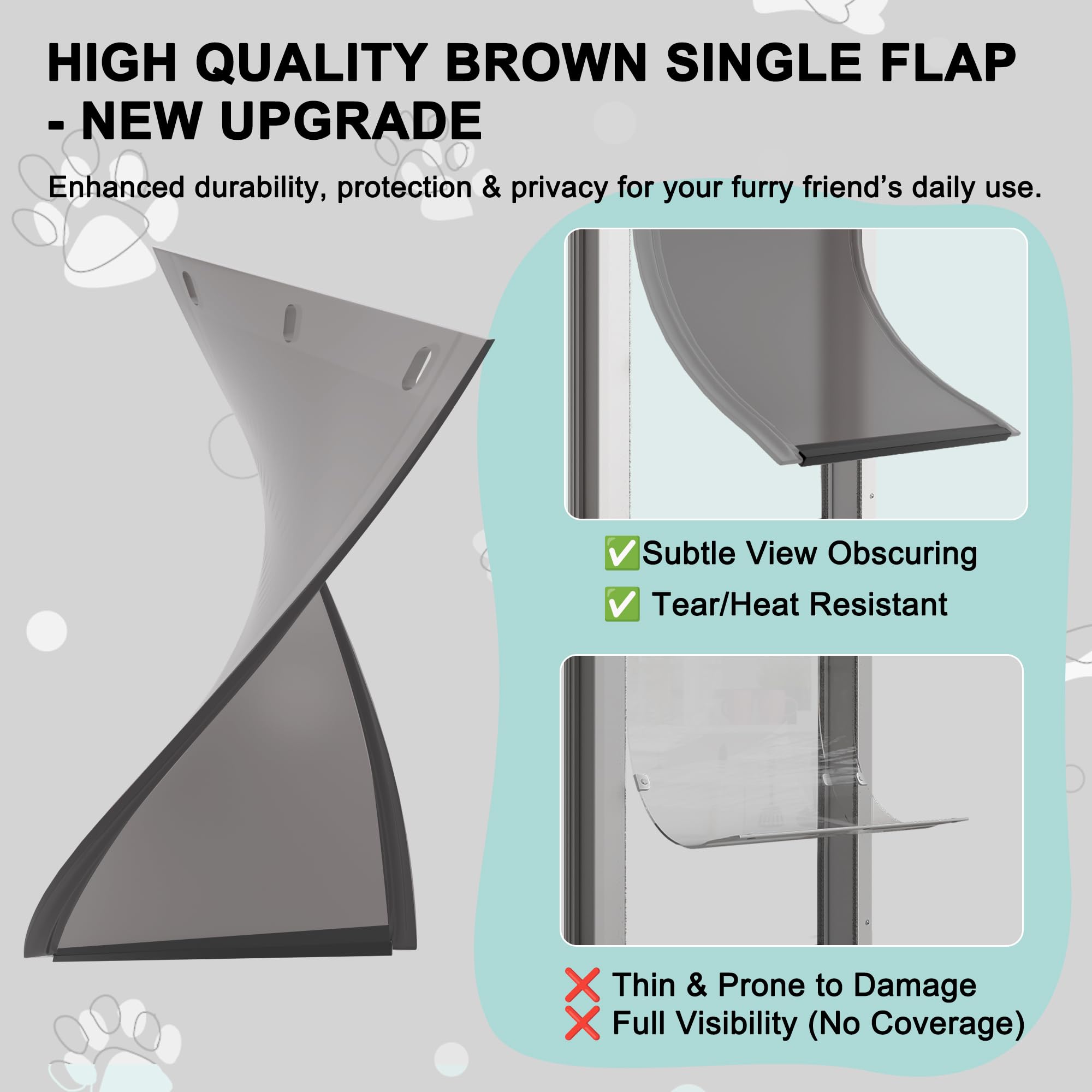Sliding Door Dog Door Insert,07"x 11" Flap Insert Size for Doggy Doggie