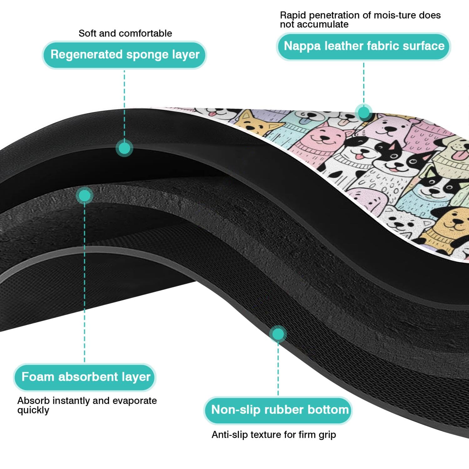Pet Feeding Mat for Floors Waterproof Dog Mat for Food and Water Absorbent Quick Dry Non Slip mat for Cat Bowls