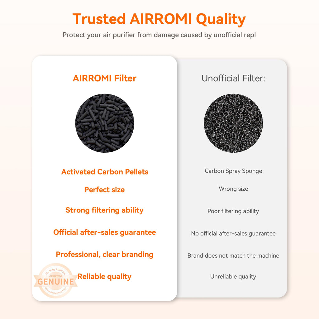 AIRROMI Pet Air Purifier for Home & Bedroom, HEPA Activated Carbon Filter, Removes Pet Dander & Odor, Allergies, Smoke, Hair, Night Light, Fragrance Sponge, Up to 658 ft², A2002 Pink