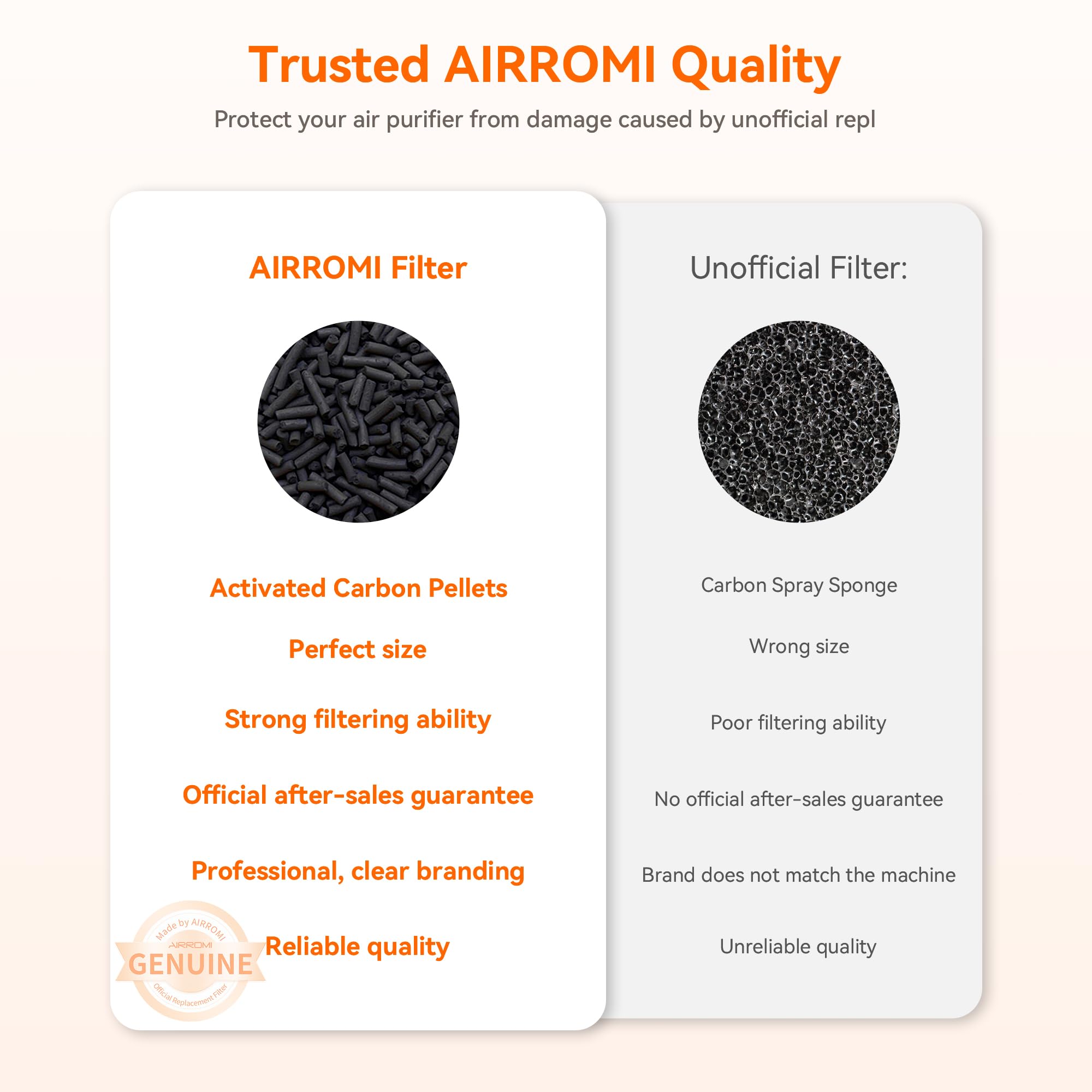 AIRROMI Pet Air Purifier for Home & Bedroom, HEPA Activated Carbon Filter, Removes Pet Dander & Odor, Allergies, Smoke, Hair, Night Light, Fragrance Sponge, Up to 658 ft², A2002 Pink