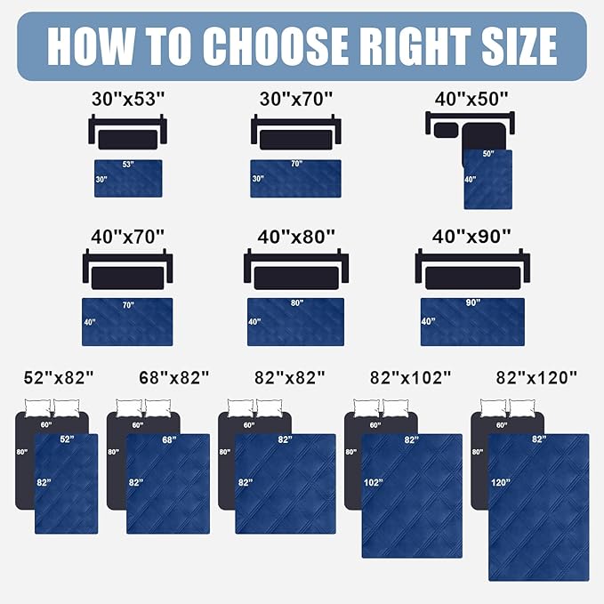 Smiry Waterproof Dog Bed Cover Blanket 40x70, Soft Reversible Pet Blanket, Washable Leakproof Cats Dogs Couch Cover for Sofa, Couch, Furniture, Navy/Navy