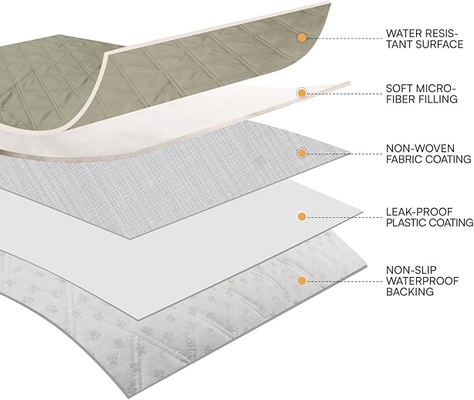 Luciphia 100% Waterproof Couch Cover Blanket for Dogs Anti-Slip Pet Couch Protector Sofa Mat Puppy Cat Blanket with Non-Slip Bottom, Taupe White, 68x82 Inch