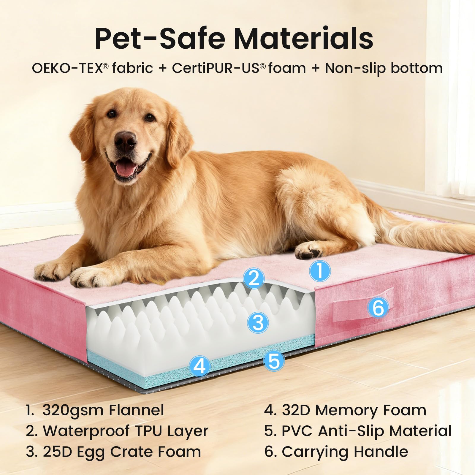 OhGeni Orthopedic Waterproof Large Dog Bed, Memory Foam, 41 inch(Pink)