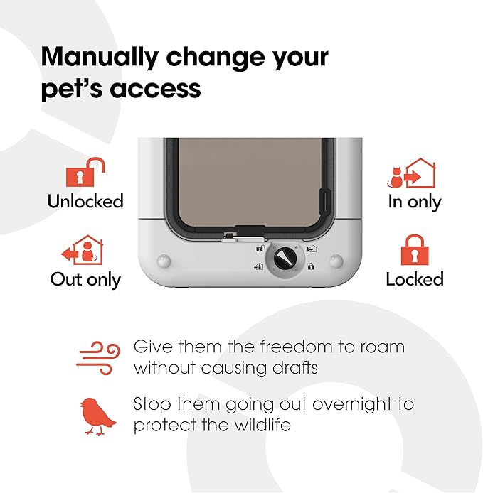 Cat Mate Microchip Activated Cat Flap (360) for Cats & Small Dogs, White