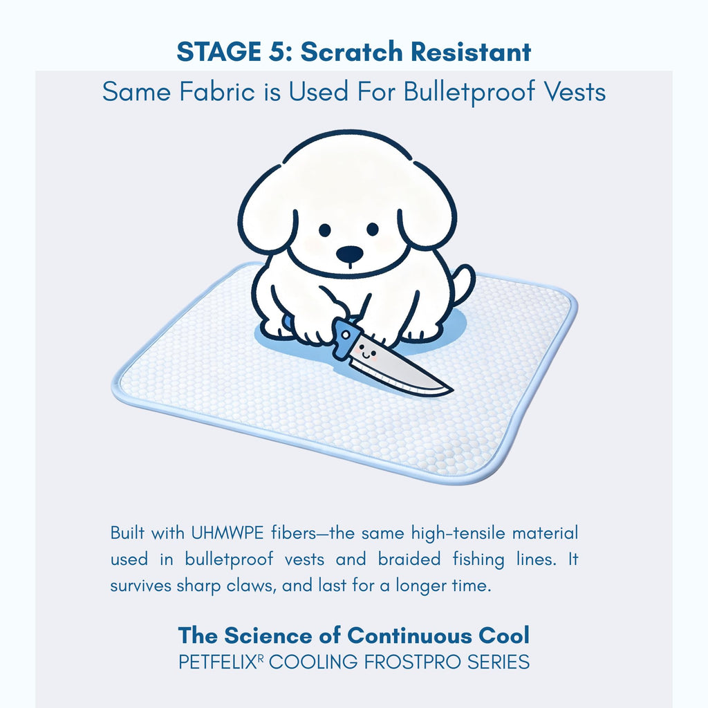 petfelix FrostPro Pet Cooling Mat, Stain & Scratch Resistant QMAX>0.5 for Extra Small Dogs & Small Cats Up to 10 lbs, Self Cooling Mat for Dogs, No Water or Electricity Needed, Blue, Small, 18''*14''