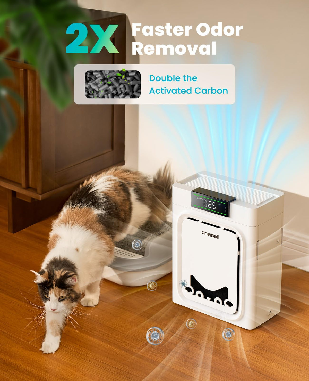 oneisall Pet Air Purifiers for Home,PP05