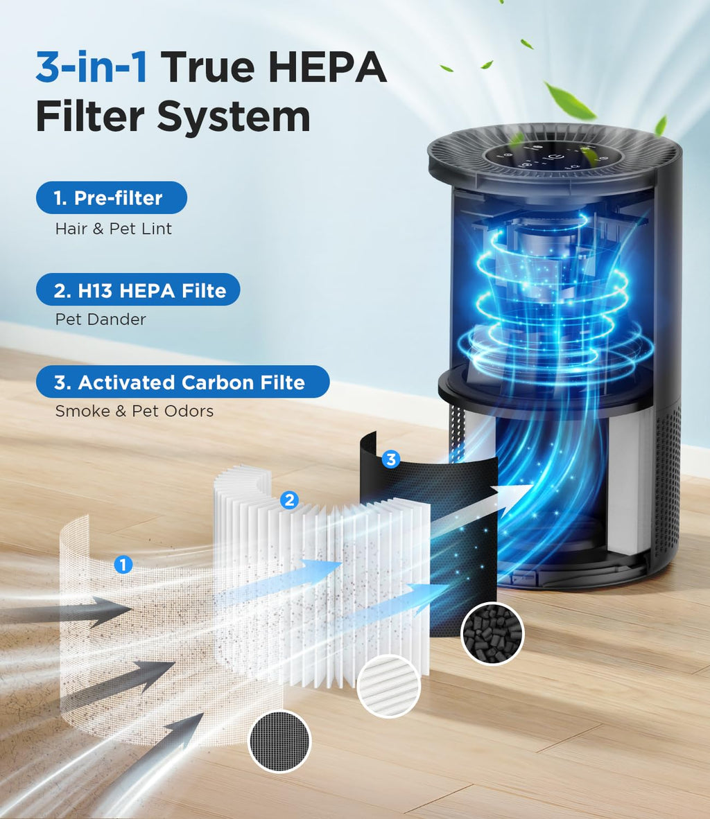 MOOKA H13 HEPA Air Purifier for Home Pet Large Room Up to 1300ft², Black