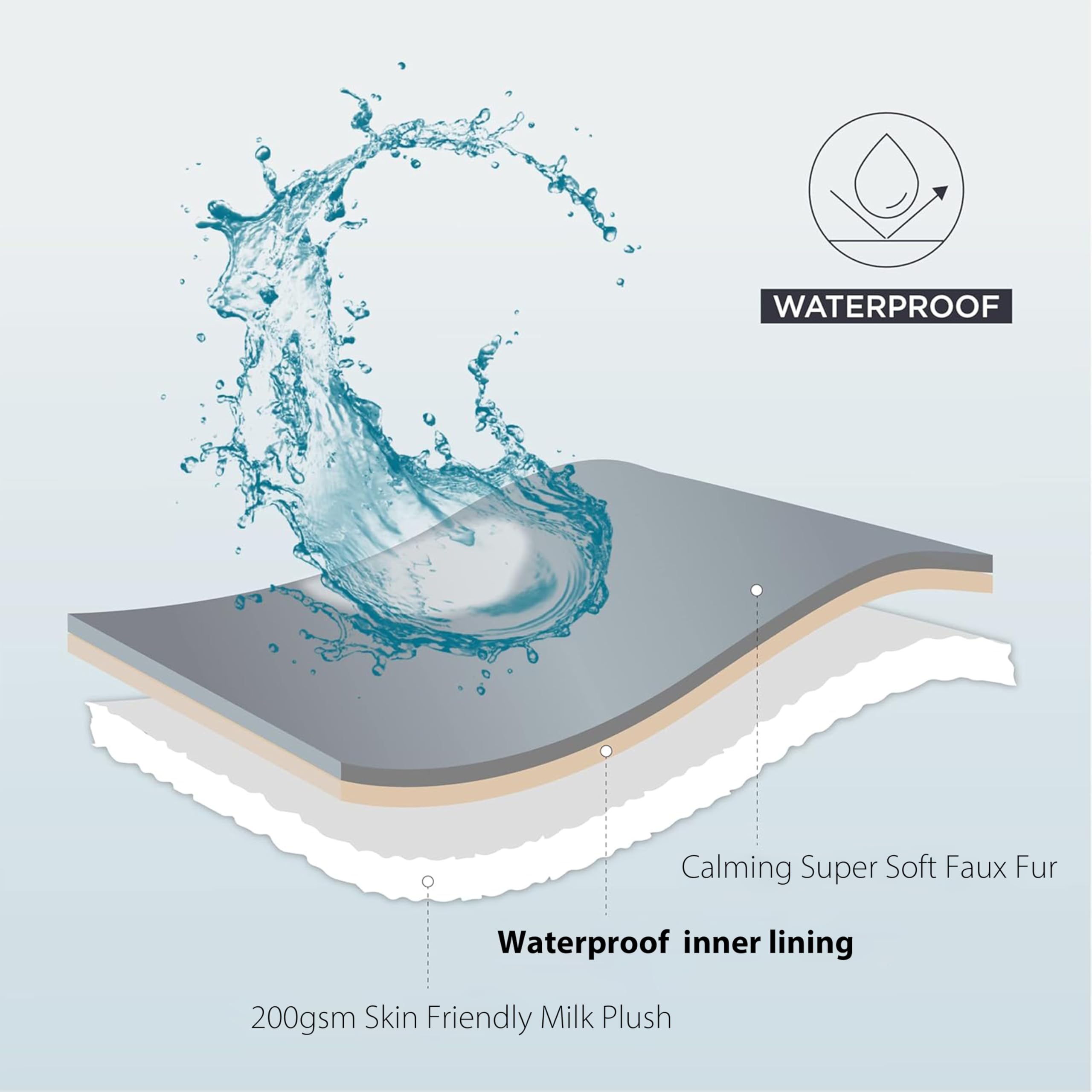 ZAKAPAWS Waterproof Pet Blanket for Large Dogs & Cats - Reversible Calming Plush, Washable Furniture Cover for Couch, Bed, Car Seat, Blocks Leaks, Stains & Pet Fur (Grey, 30"x40")