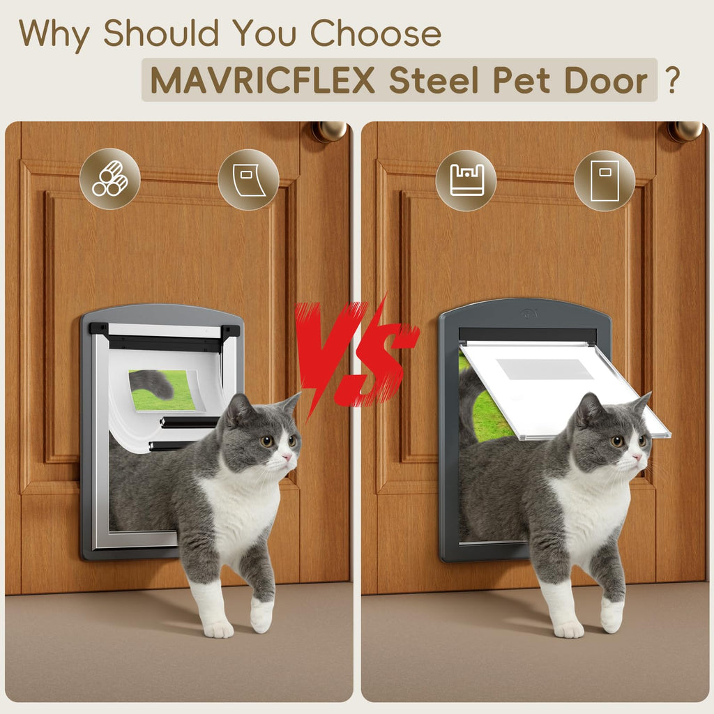 MAVRICFLEX All-Stainless Steel Frame Cat Door for Exterior Door, Gray
