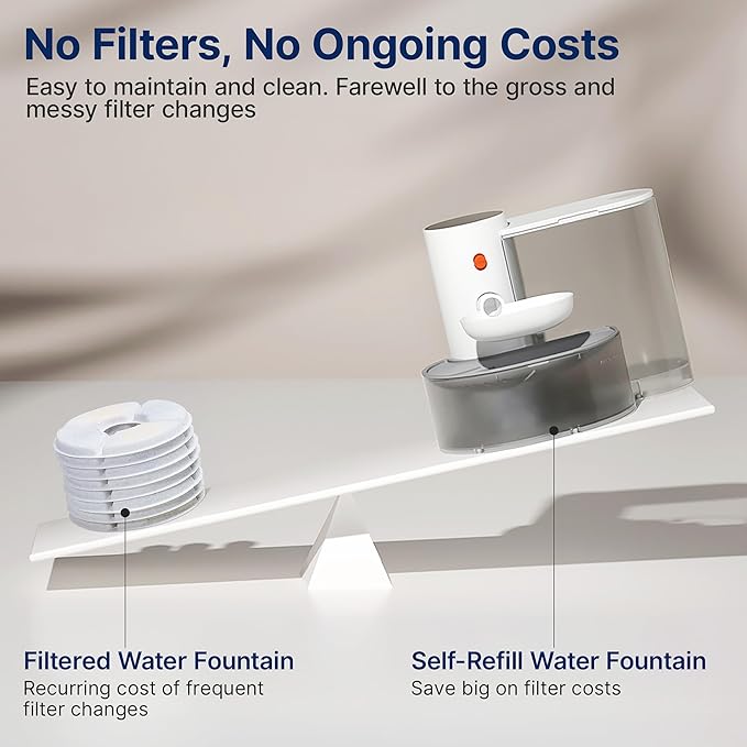 Potaroma Smart Pet Water Fountain, No Filter, 3.5L
