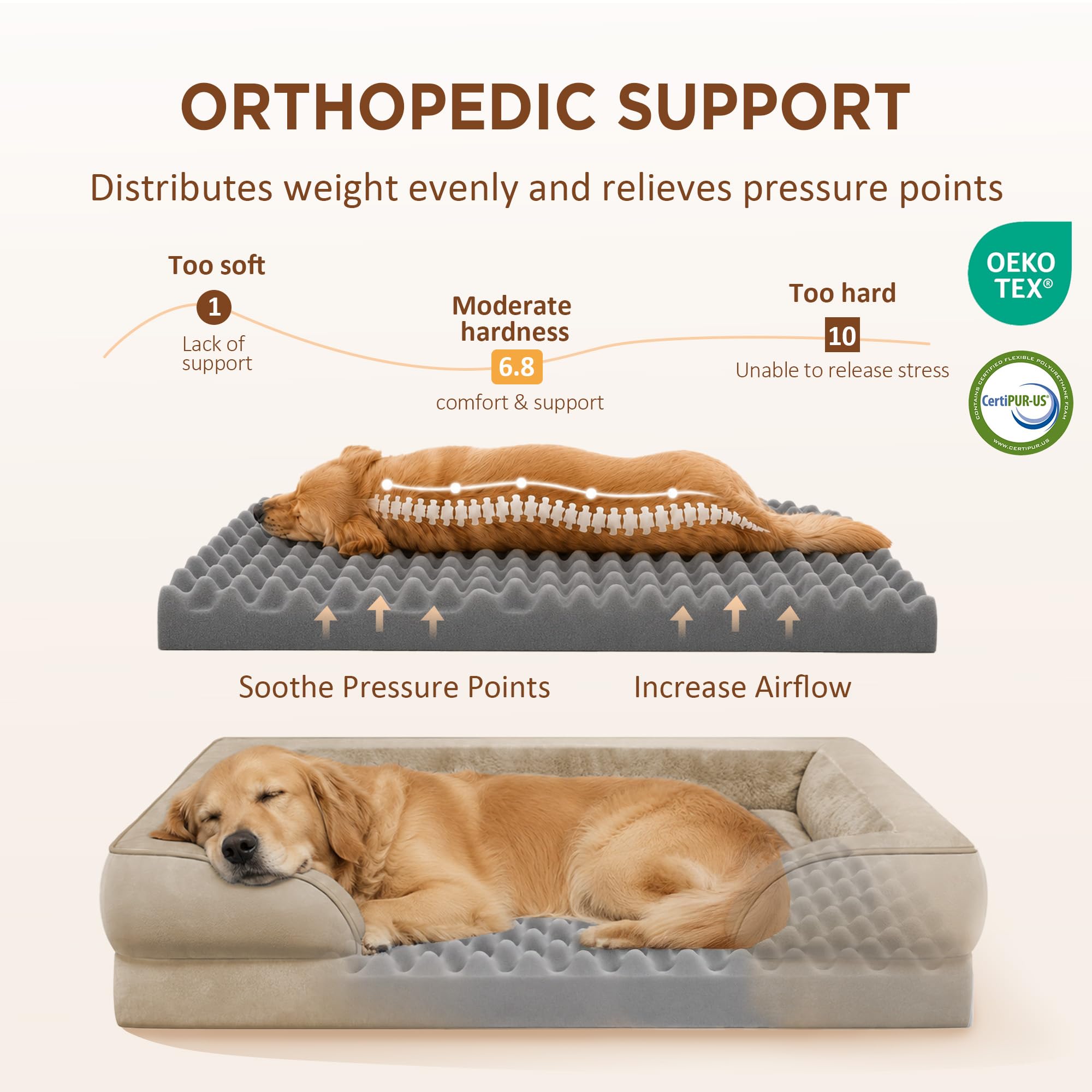 Comfort Expression Waterproof Orthopedic Dog Beds for Extra Large Dog
