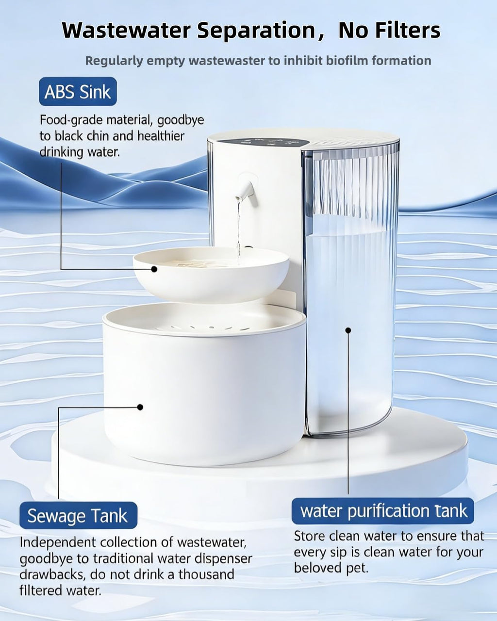 Wireless Cat Water Fountain Cordless No Filters, Pet Water Fountains