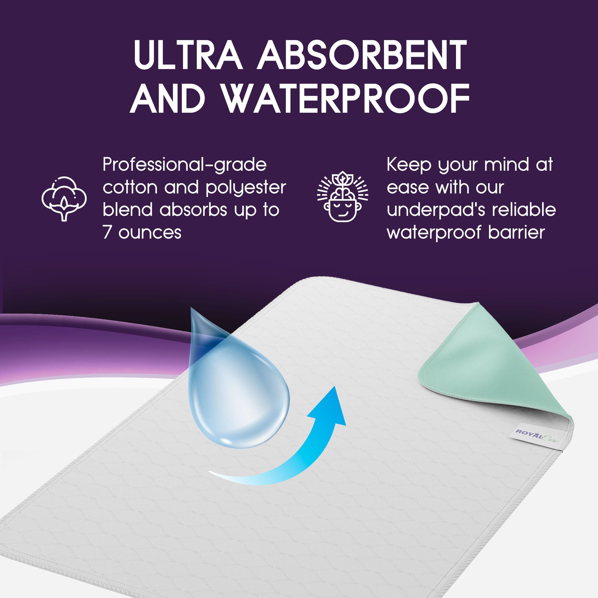 Incontinence Bed Pads - Big Size - Reusable Waterproof Underpad Chair, Sofa and Mattress Protectors - Highly Absorbent, Machine Washable - for Children, Pets and Seniors (36x72 (Pack of 1), Green)
