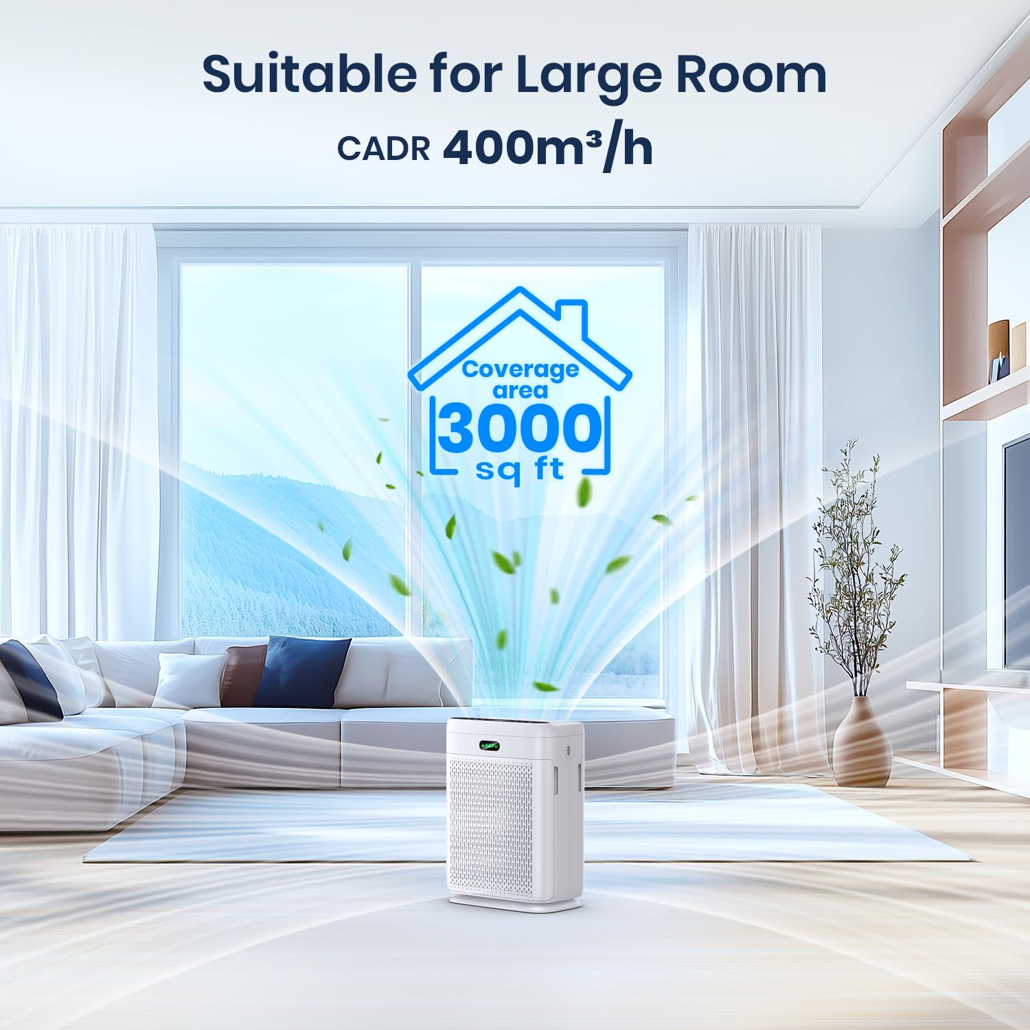 Air Purifiers for Home Large Room with Remote, Up to 3000 Sq Ft, H13 Hepa Double-Sided Air Filter Purifier with PM 2.5 Display Air Quality Sensor, Pet Air Purifier for Pets Hair, Pollen, Dander, Smoke