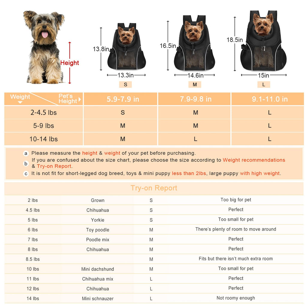 WOYYHO Pet Dog Carrier Backpack, Ventilated Mesh Small Dog Front Backpack