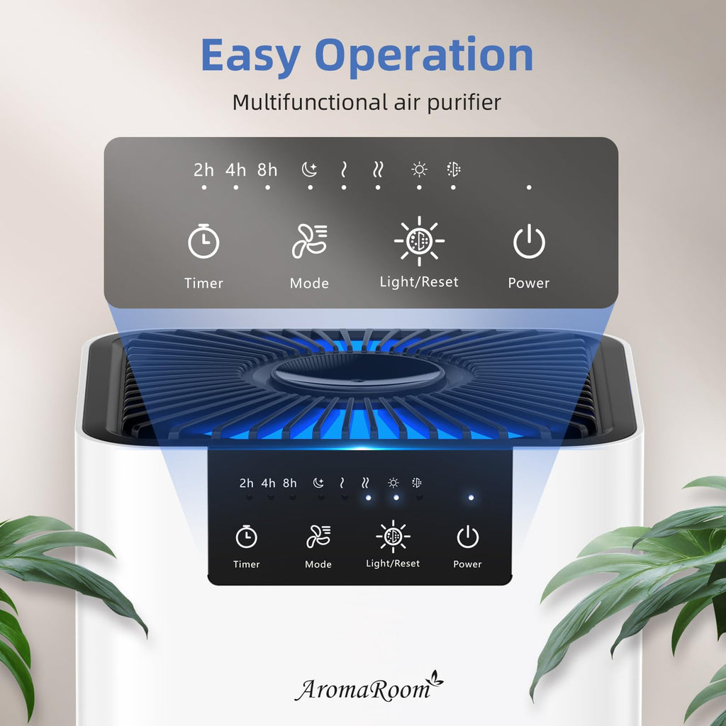AromaRoom Air Purifiers for Bedroom, AP102-White, 2Packs, Dorm, Apartment