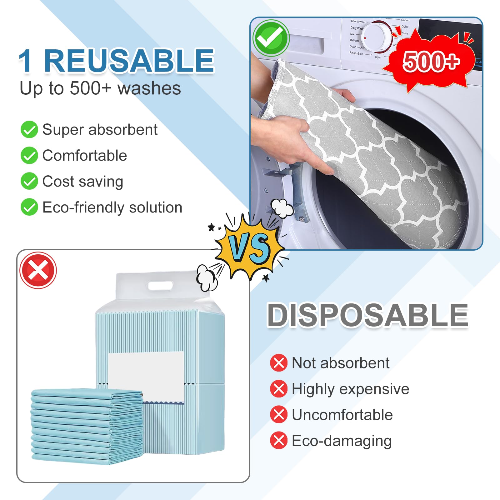 OUTCREATOR® Washable Bed Pads 34" x 76" (Pack of 2), Incontinence Mattress Protector, Anti-Slip Waterproof Underpads for Adults Kids Elderly Pets, Absorbency & Reusable Bedwetting Pads (Gray)