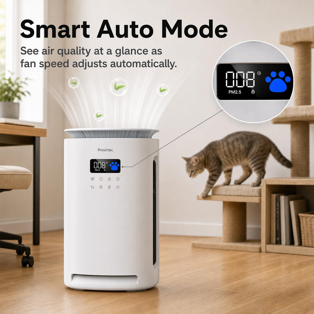 Provirtec Pet Air Purifier for Home with 2 Washable Pre-Filters, H13 HEPA