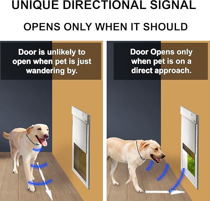Genuine MS-5® Designer Series Automatic Pet Door Collar Tested & Certified by High Tech Pet for Dogs and Cats - Complies with Power Pet Door Performance Warranty, Waterproof (Blue, Dog)