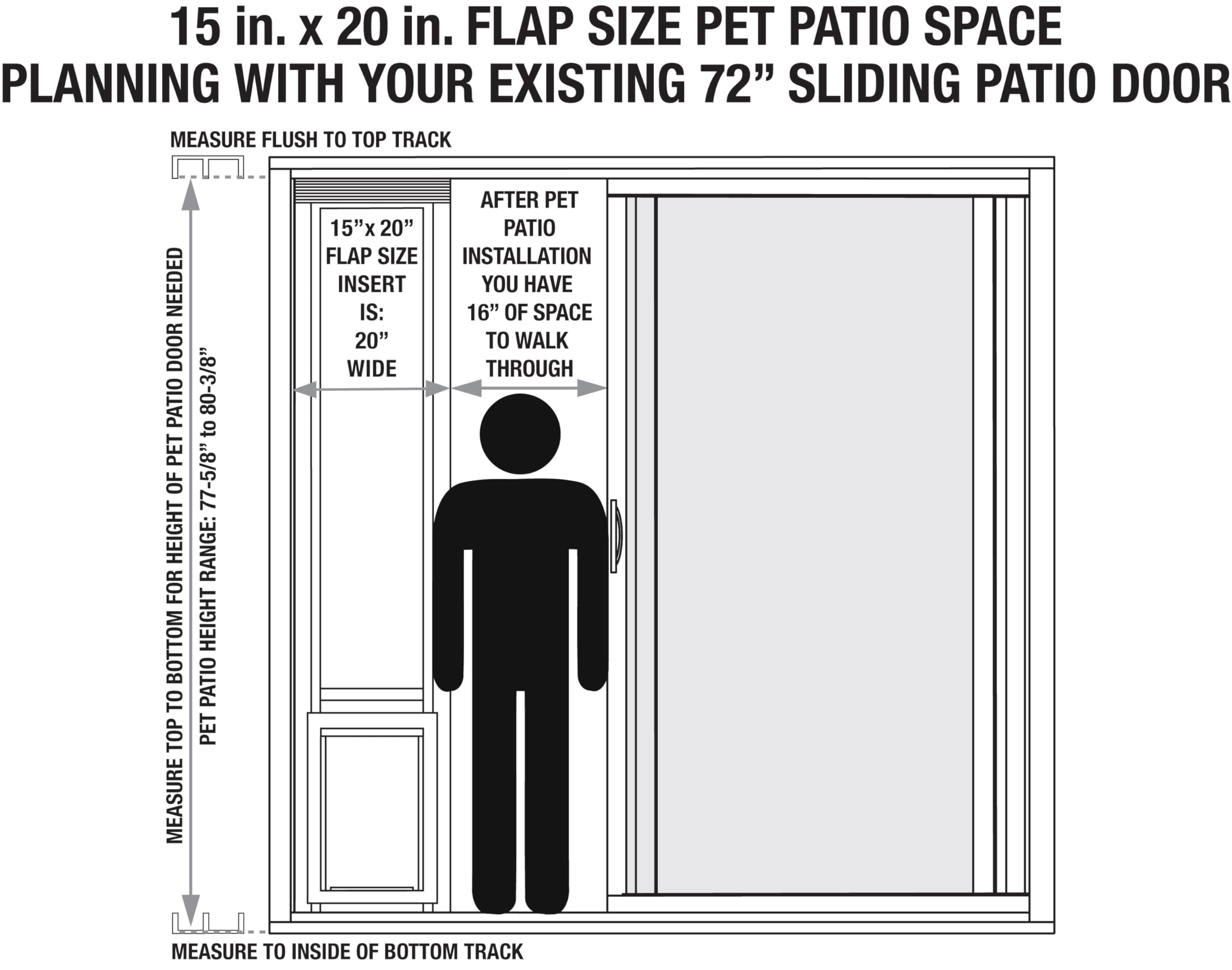 Ideal Pet Products Aluminum Pet Patio Door, 15" x 20" Flap Size