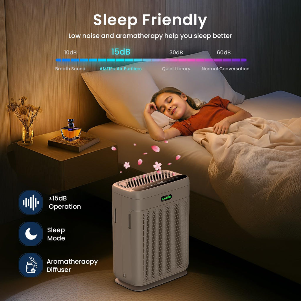 Air Purifiers for Home Large Room with Remote, Up to 3000 Sq Ft, H13 Hepa Double-Sided Air Filter Purifier with PM 2.5 Display Air Quality Sensor, Pet Air Purifier for Pets Hair, Pollen, Dander, Smoke