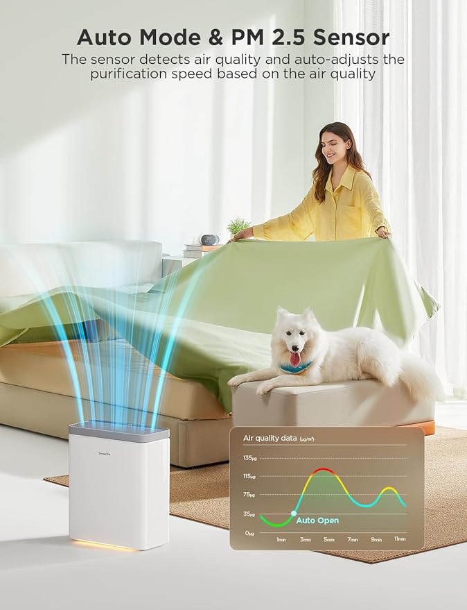 GoveeLife Smart Air Purifier for Home Large Rooms, Covers up to 1046 ft²