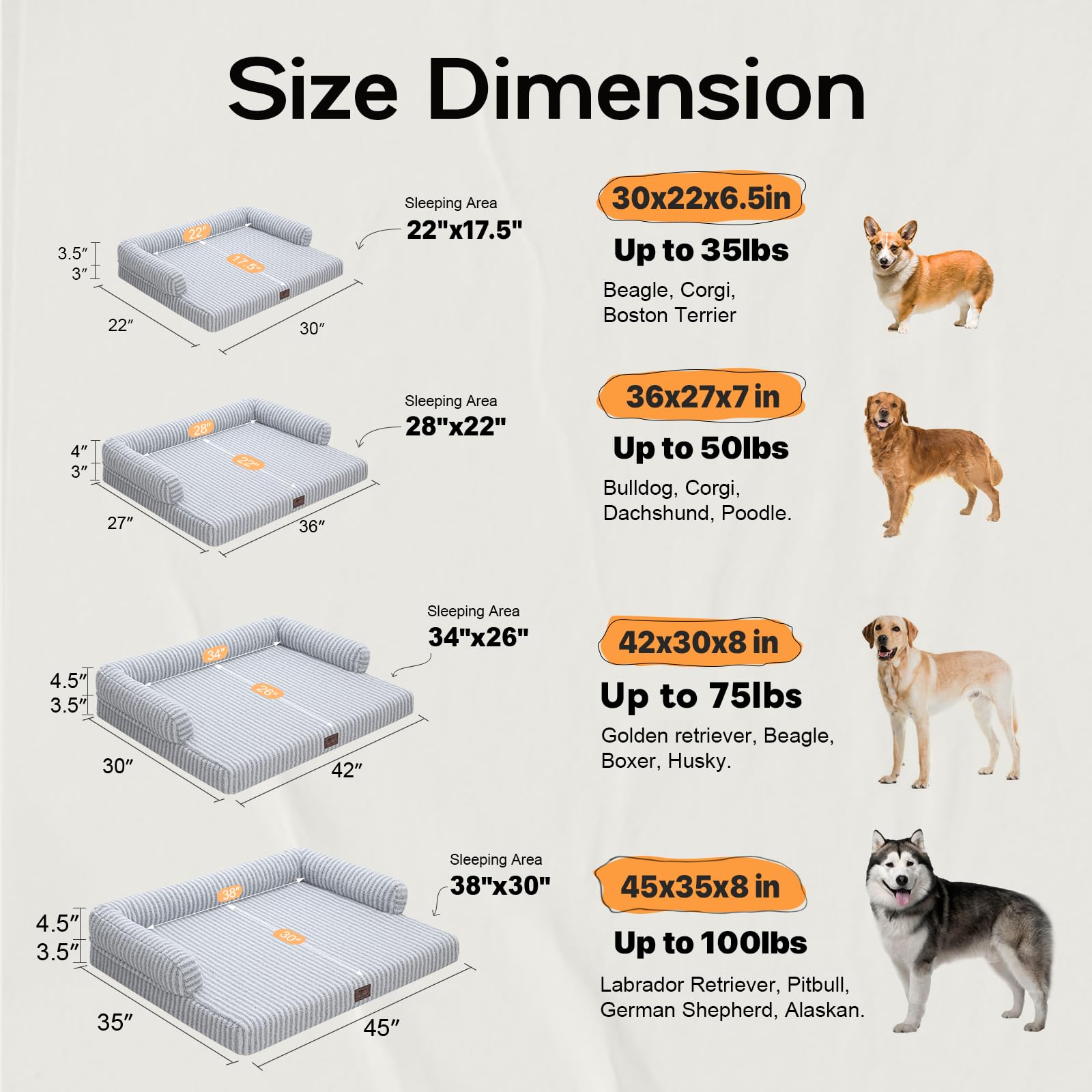 MEKIY Orthopedic XL Dog Bed with Bolster for Extra Large Size Dogs