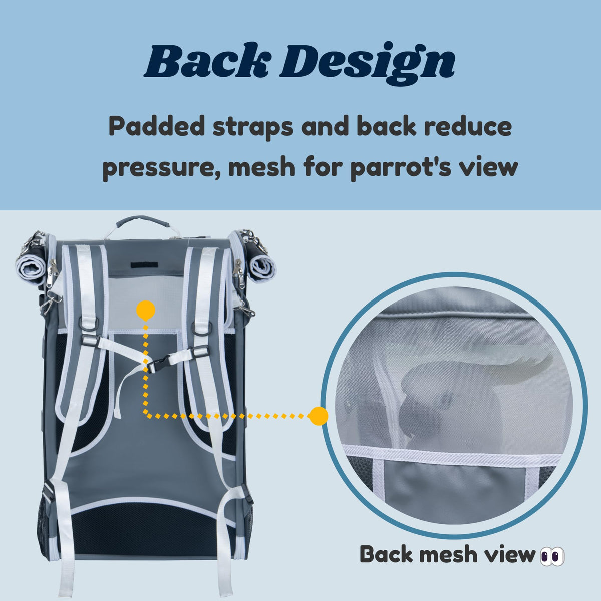 Birds Day Cockatoo Carrier Backpack-Parrot Travel Cage with Wooden Perch and Food Bowl, Stainless Steel Tray (Charcoal Gray, Cockatoo & Similar)