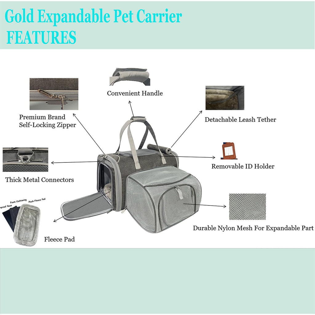 Mr. Peanut's Gold Series Big Apple XL Expandable Pet Carrier V3.0 (Deja Blue)