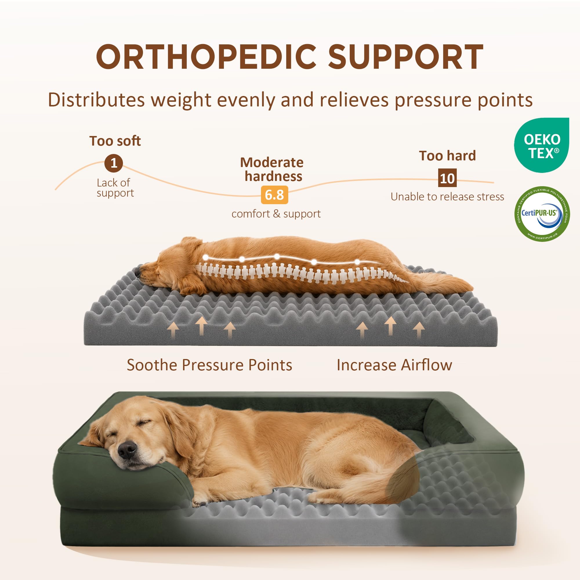 Comfort Expression Waterproof Orthopedic Dog Beds for Extra Large Dog