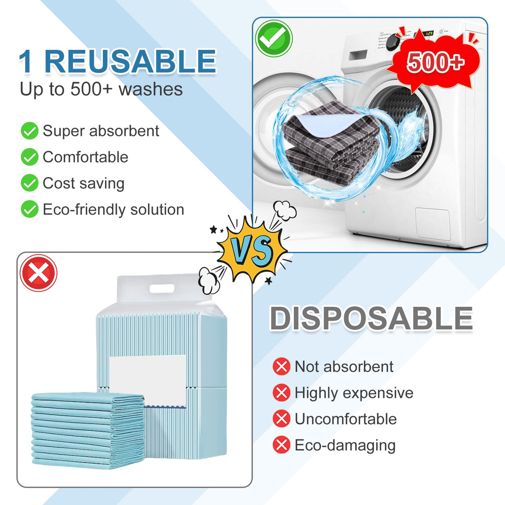 OUTCREATOR® Washable Bed Pads 34" x 56" (Pack of 2), Incontinence Mattress Protector, Anti-Slip Waterproof Underpads for Adults Kids Elderly Pets, Absorbency & Reusable Bedwetting Pads (Black Plaid)