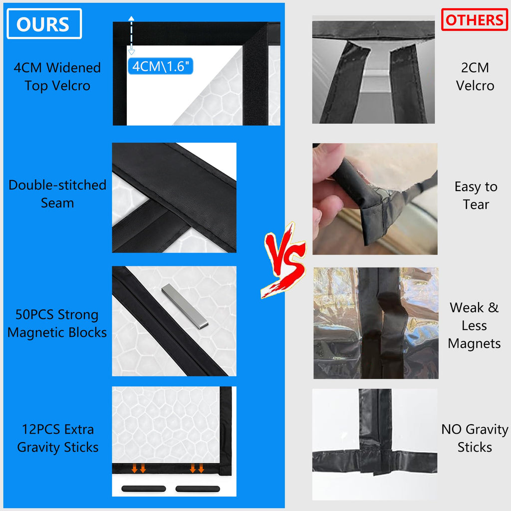 RELIANCER Magnetic Thermal Insulated Door Curtain,Waterproof EVA Door Cover,Fit Doors Size Up To 70"x96",Temperature Protection Insulated Doorway Curtain Partition,Patio Self-Closing Doors Net Screen