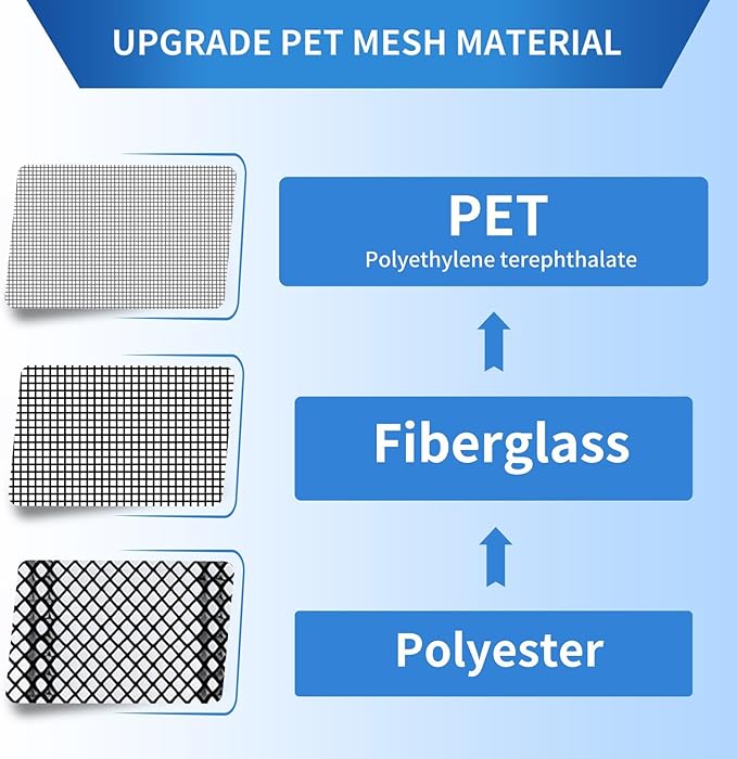 Magnetic Screen Door Mesh Left Right Side Opening Upgraded PET Material Mesh Stronger Than Fiberglass and Polyester,Keep Bugs Out,Pet & Kid Friendly Fit Door Size 74"X80",Screen Size 76''X82''
