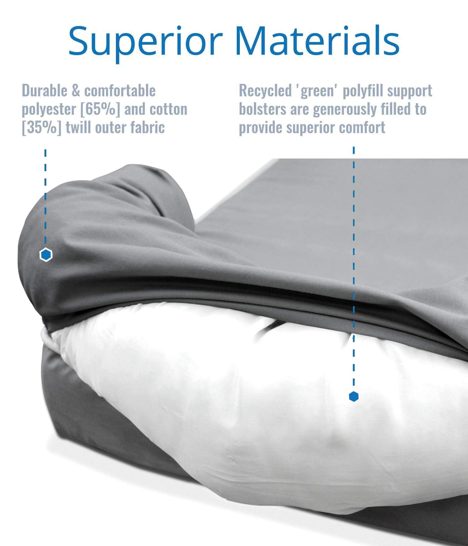 PetFusion Ultimate Dog Bed, Orthopedic Memory Foam, Multiple Sizes and Colors, Medium Firmness Pillow, Waterproof Liner, YKK Zippers, Breathable 35% Cotton Cover