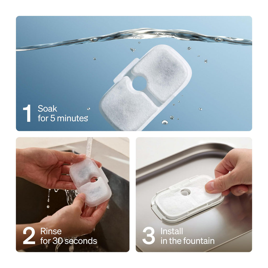 PETLIBRO 6 Packs Replacement Filters for Dockstream Cat Water Fountain PLWF105/PLWF115/PLWF106/PLWF116/PLWF005, 3 Months Set of Replacement Filters for Ultra Quiet Pet Water Fountain