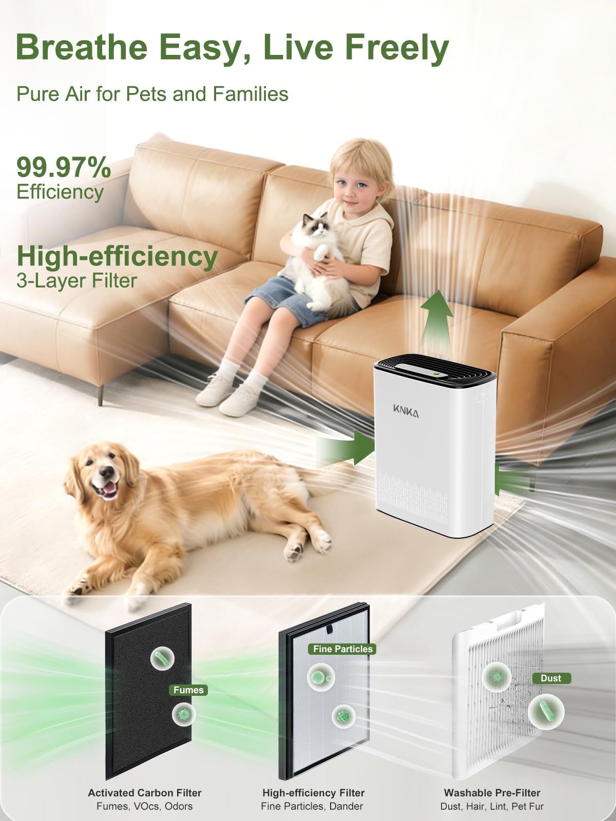 KNKA Air Purifiers for Home Bedroom Up to 1147 Ft² in 1 Hr, APH3000, White