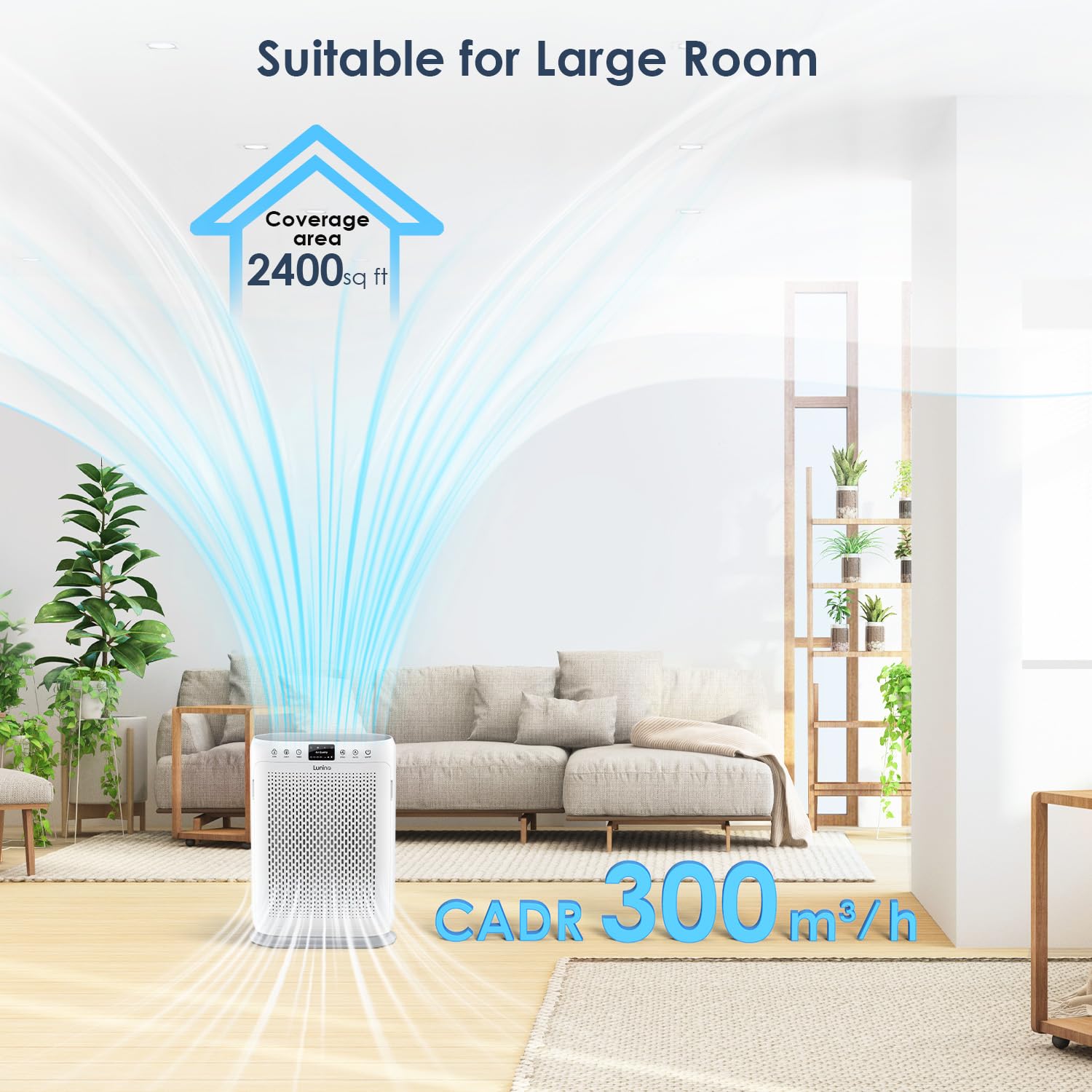LUNINO Air Purifiers for Home Large Room up to 2400sq.ft