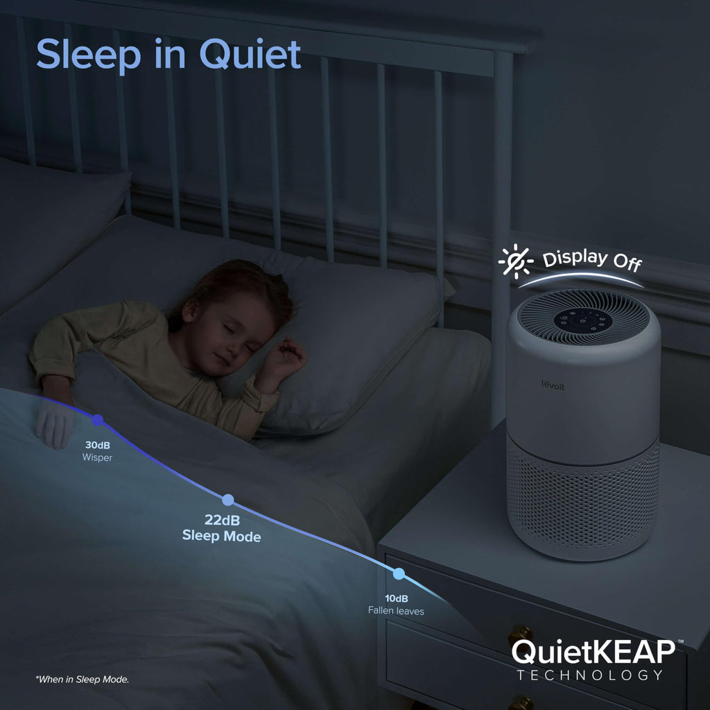 LEVOIT Air Purifiers for Home Pets Bedroom, Smart WiFi for Home Large Room