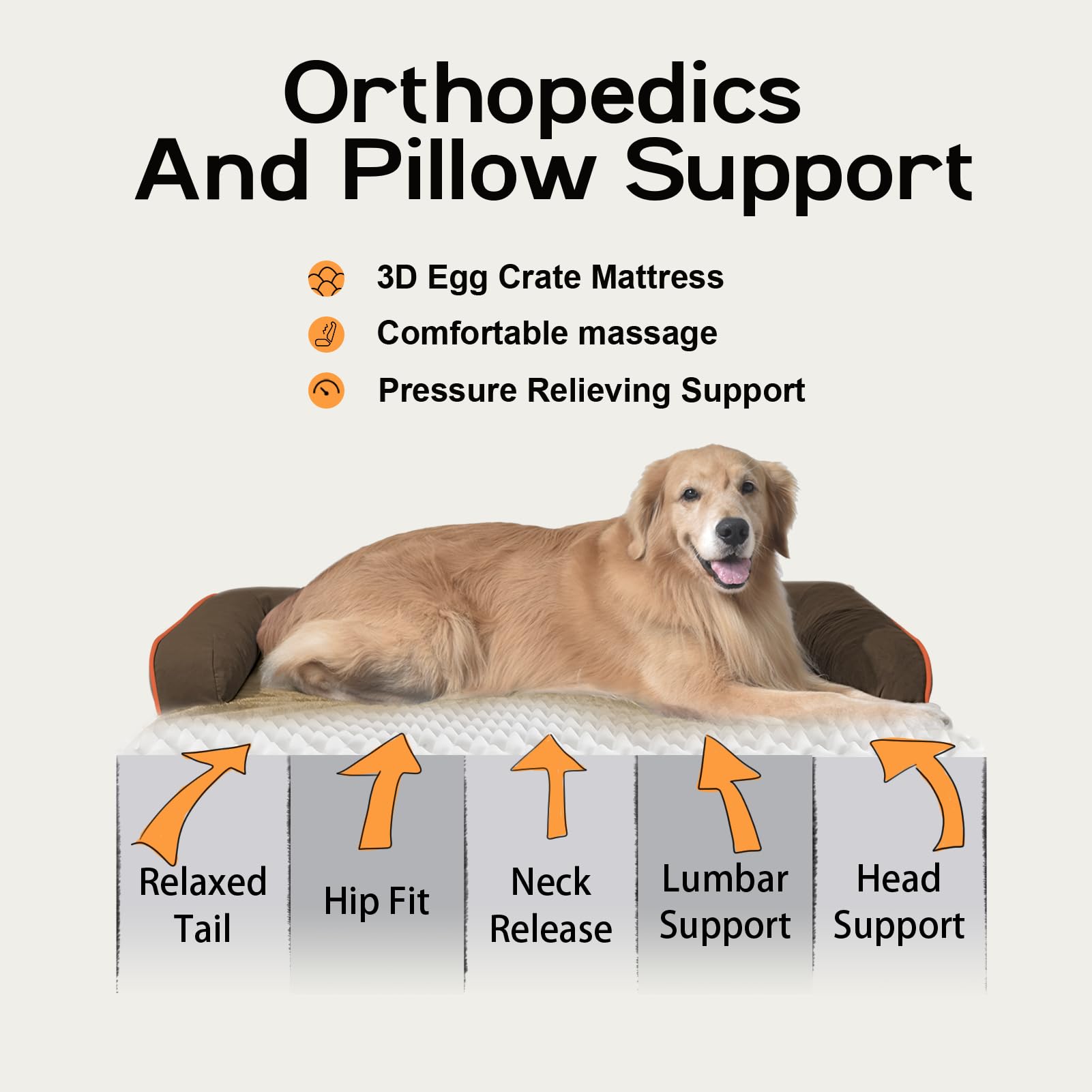 MEKIY Orthopedic Waterproof Dog Bed with Bolster for Extra Large Size Dogs