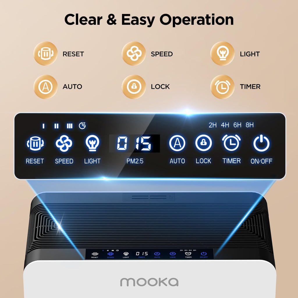 MOOKA Air Purifier for Home Pet Large Room 2800Ft² Dual Washable Pre-Filter