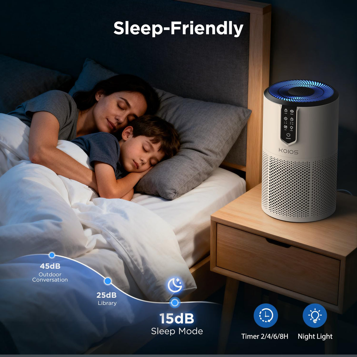 KOIOS Air Purifiers for Bedroom, 1300Ft², H13 HEPA Air Purifiers for Home