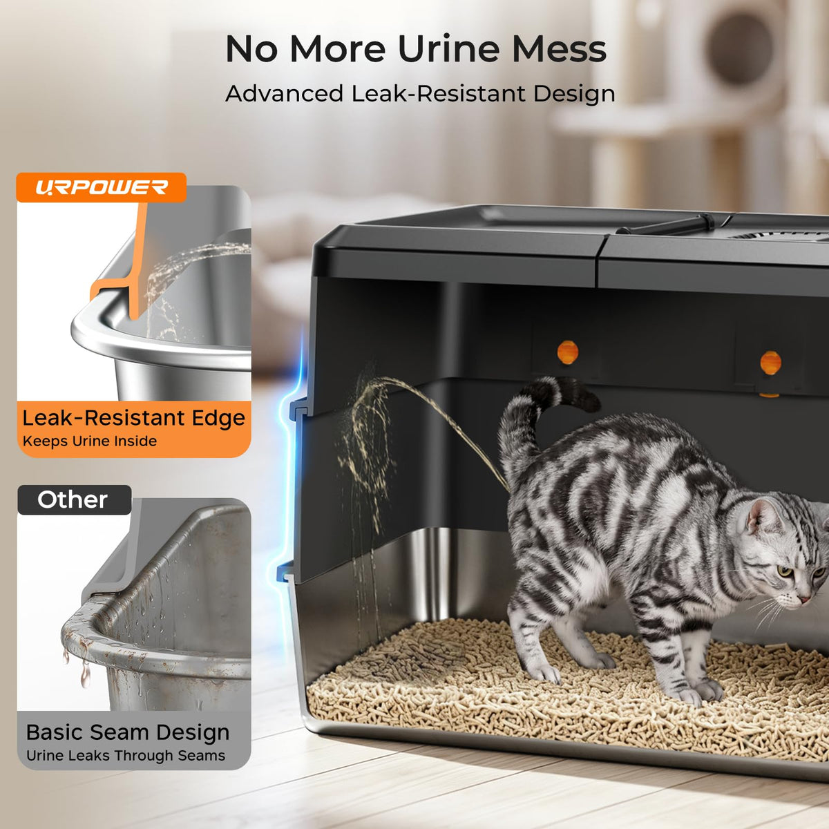 URPOWER XL Stainless Steel Cat Litter Box with 180° Flip-Top Lid