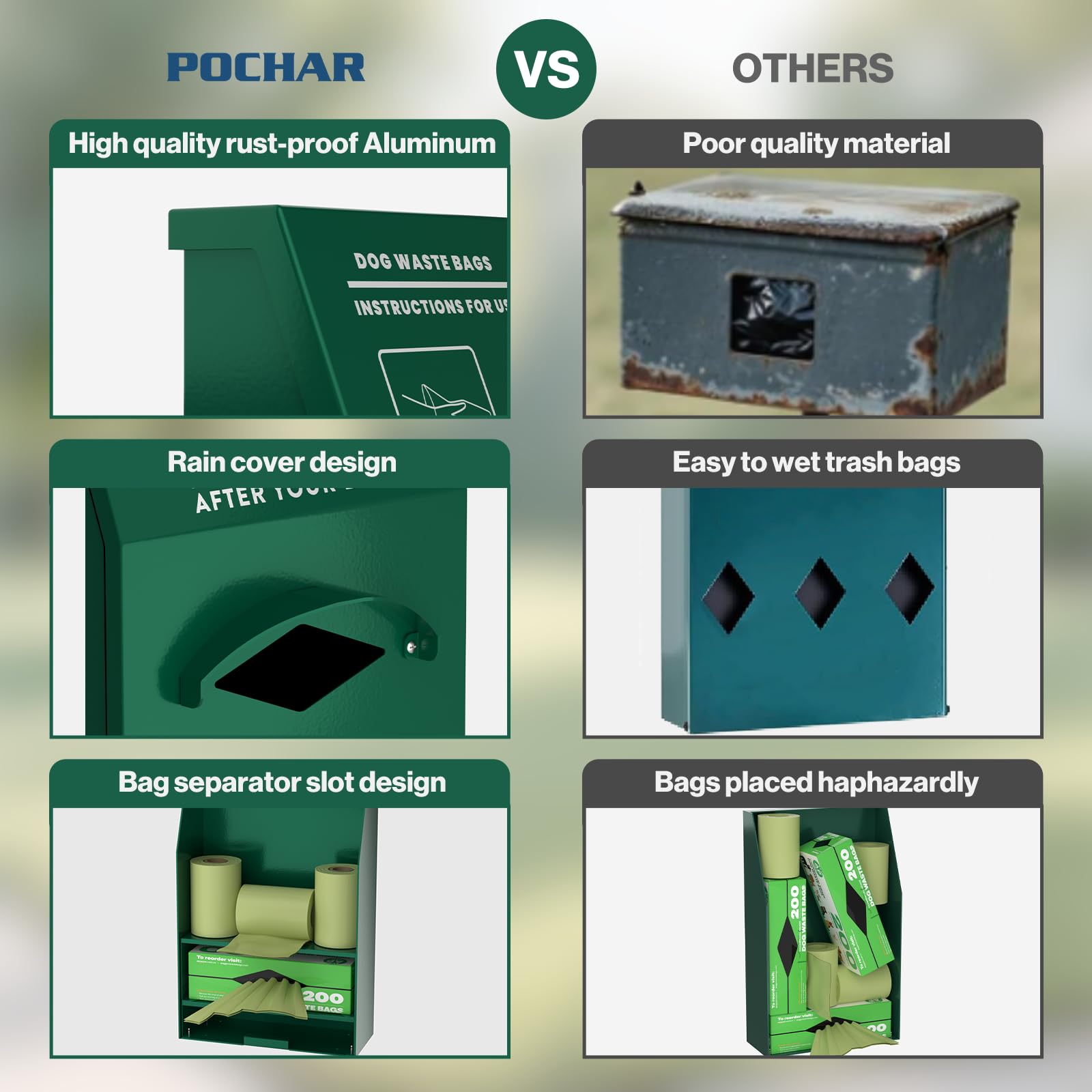 POCHAR Aluminum Outdoor Dog Bag Dispenser with Pick Up Sign for Pet Waste