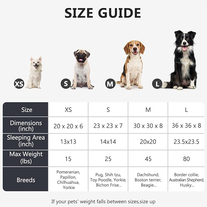 MIXJOY Orthopedic Dog Bed Comfortable Donut Cuddler Round Dog Bed Ultra Soft Washable Dog and Cat Cushion Bed (20''/23''/30''/36'') (36''x36'', Grey-Blue)