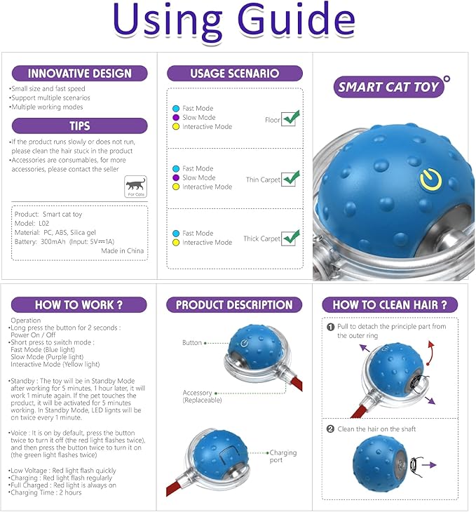 Giociv Interactive Cat Toys Ball for Indoor Cats Fast Rolling on Carpet, Chirping & Motion Activate Cat Toys (Blue)