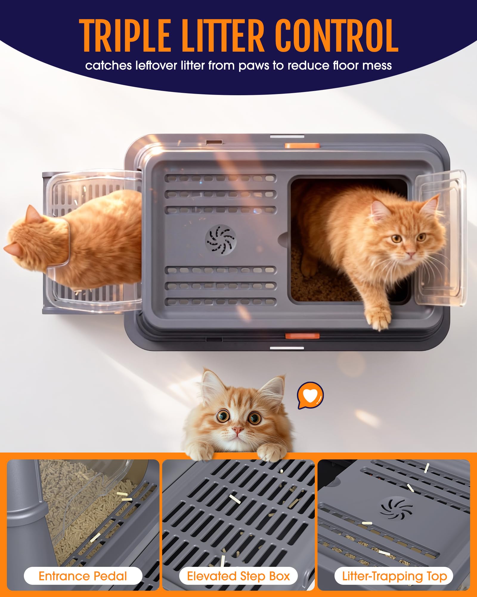 Powools Stainless Steel Enclosed Cat Litter Box, Elevated Step Box, Grey